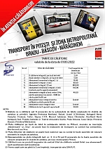 Transport public local pe raza zonei metropolitane: Municipiul Pitești și comunele Bradu, Bascov și Mărăcineni