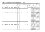 De la 1 iunie, intră în vigoare noul Program județean de transport persoane prin curse regulate, pe 7 din cele 8 grupe de trasee